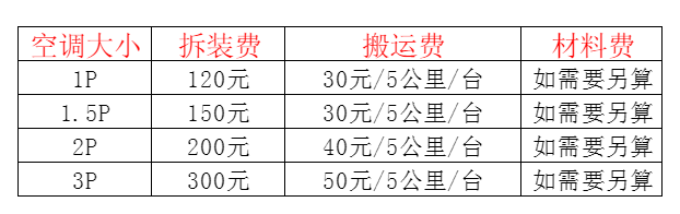 市空调移机及费用电话在哪里找